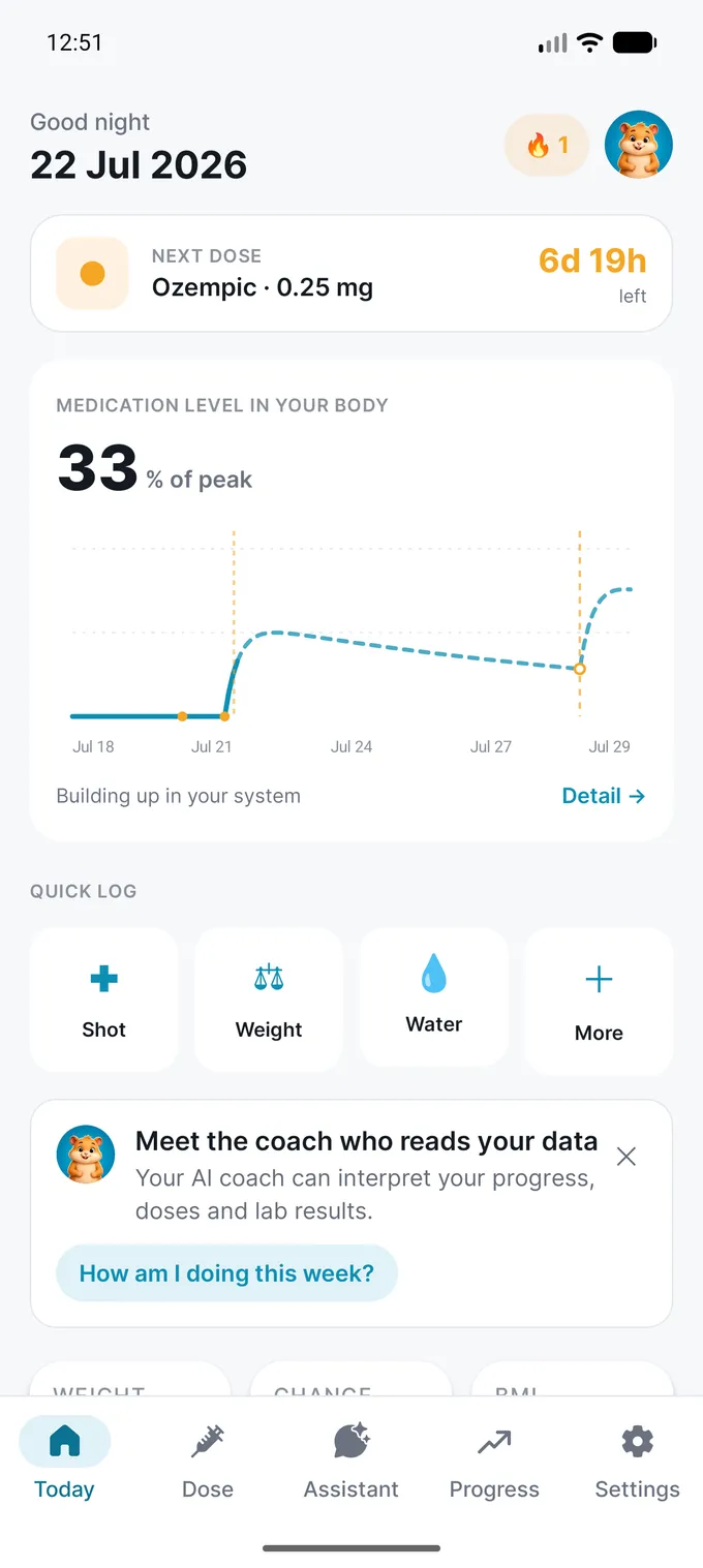 shotsy glp-1 medication tracking The app just unlocked something the community needed  oral Wegovy AND a built-in 30 minute countdown timer. , , No more guessing when you can eat or drink. , , Download via My GLP-1 Journey: A Complete